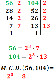 Máximo común divisor